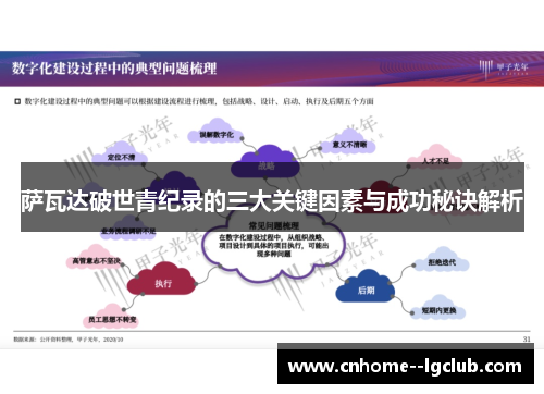 萨瓦达破世青纪录的三大关键因素与成功秘诀解析